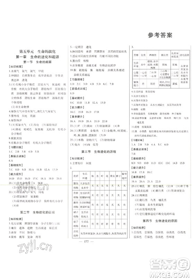 吉林人民出版社2023初中新課標(biāo)名師學(xué)案智慧大課堂八年級(jí)生物下冊(cè)濟(jì)南版參考答案