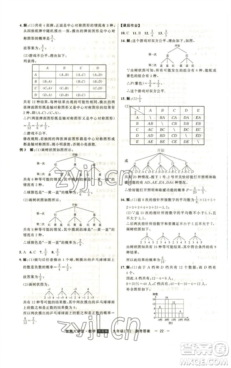 吉林人民出版社2023初中新課標(biāo)名師學(xué)案智慧大課堂九年級數(shù)學(xué)下冊青島版參考答案