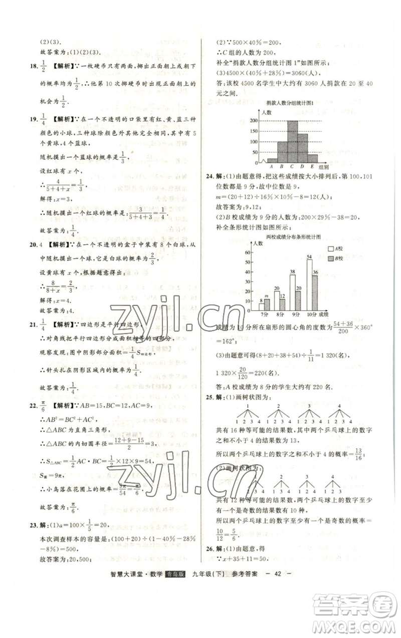 吉林人民出版社2023初中新課標(biāo)名師學(xué)案智慧大課堂九年級數(shù)學(xué)下冊青島版參考答案