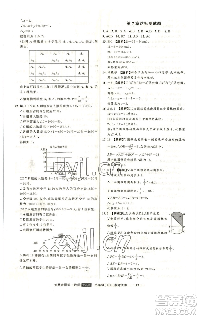 吉林人民出版社2023初中新課標(biāo)名師學(xué)案智慧大課堂九年級數(shù)學(xué)下冊青島版參考答案