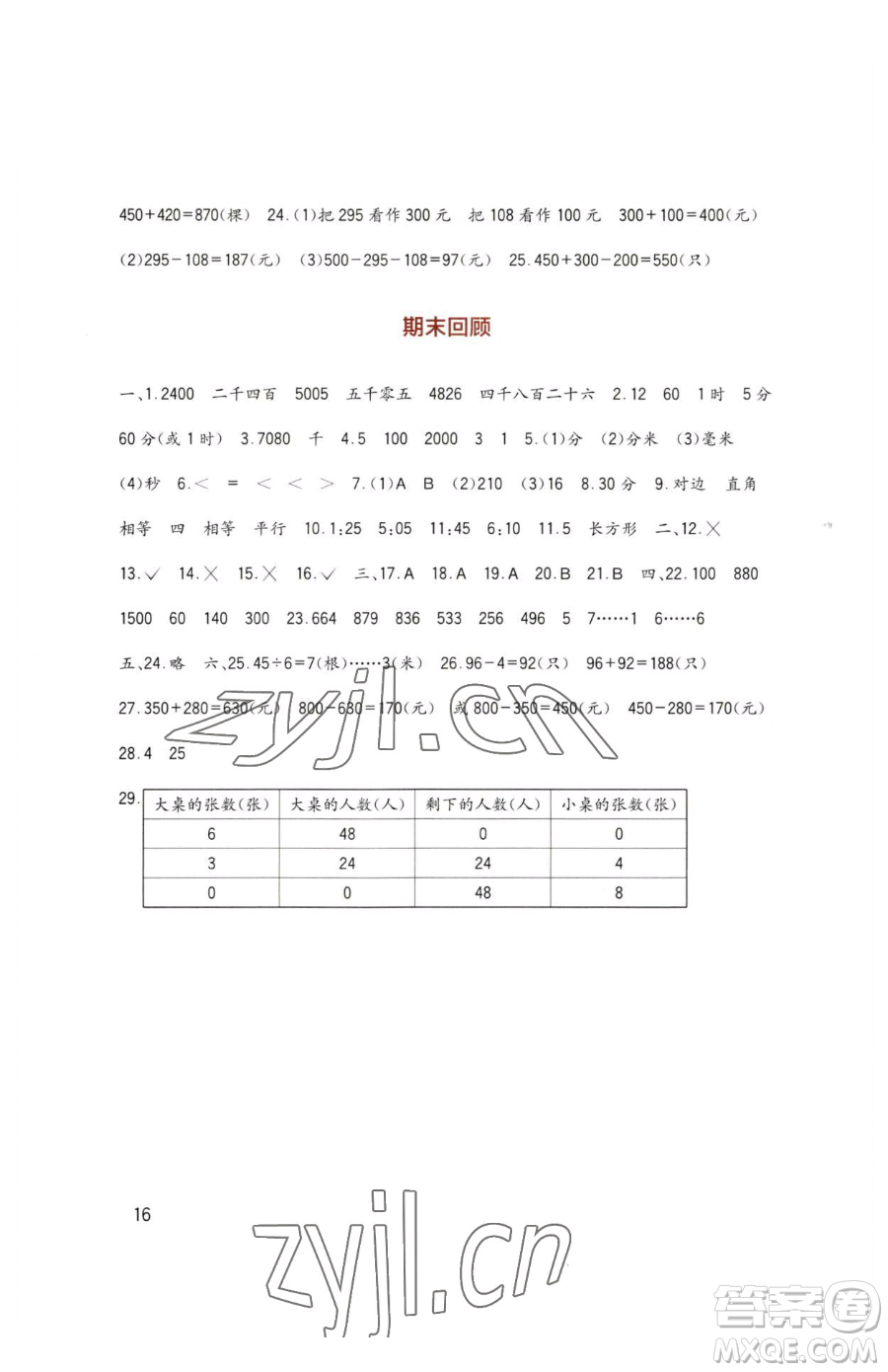 四川教育出版社2023新課標(biāo)小學(xué)生學(xué)習(xí)實(shí)踐園地二年級下冊數(shù)學(xué)西師大版參考答案