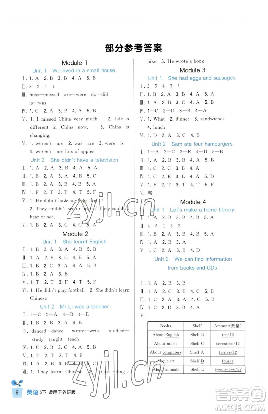 四川教育出版社2023新課標(biāo)小學(xué)生學(xué)習(xí)實(shí)踐園地五年級(jí)下冊(cè)英語外研版三起參考答案