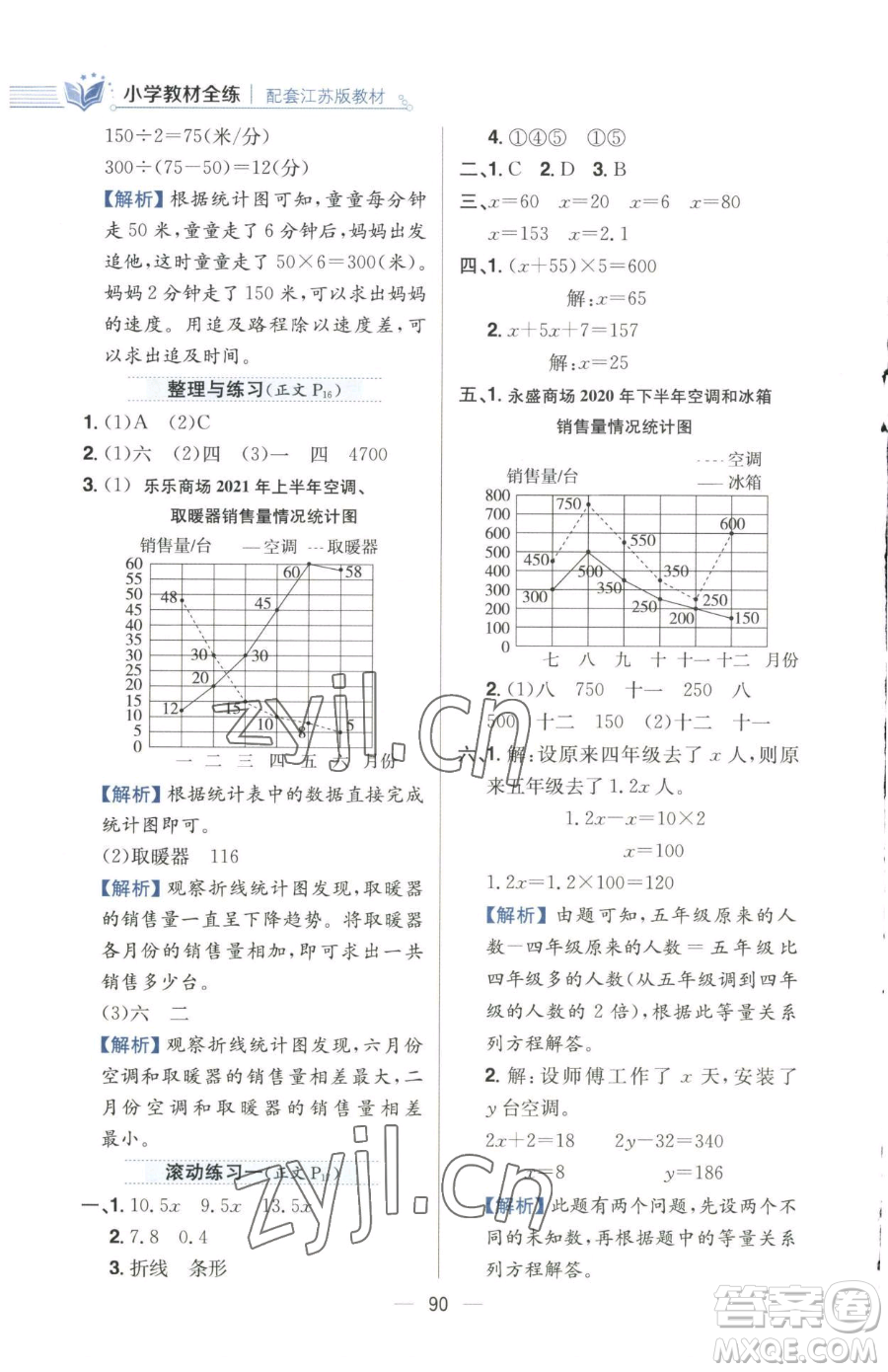 陜西人民教育出版社2023小學教材全練五年級下冊數(shù)學江蘇版參考答案