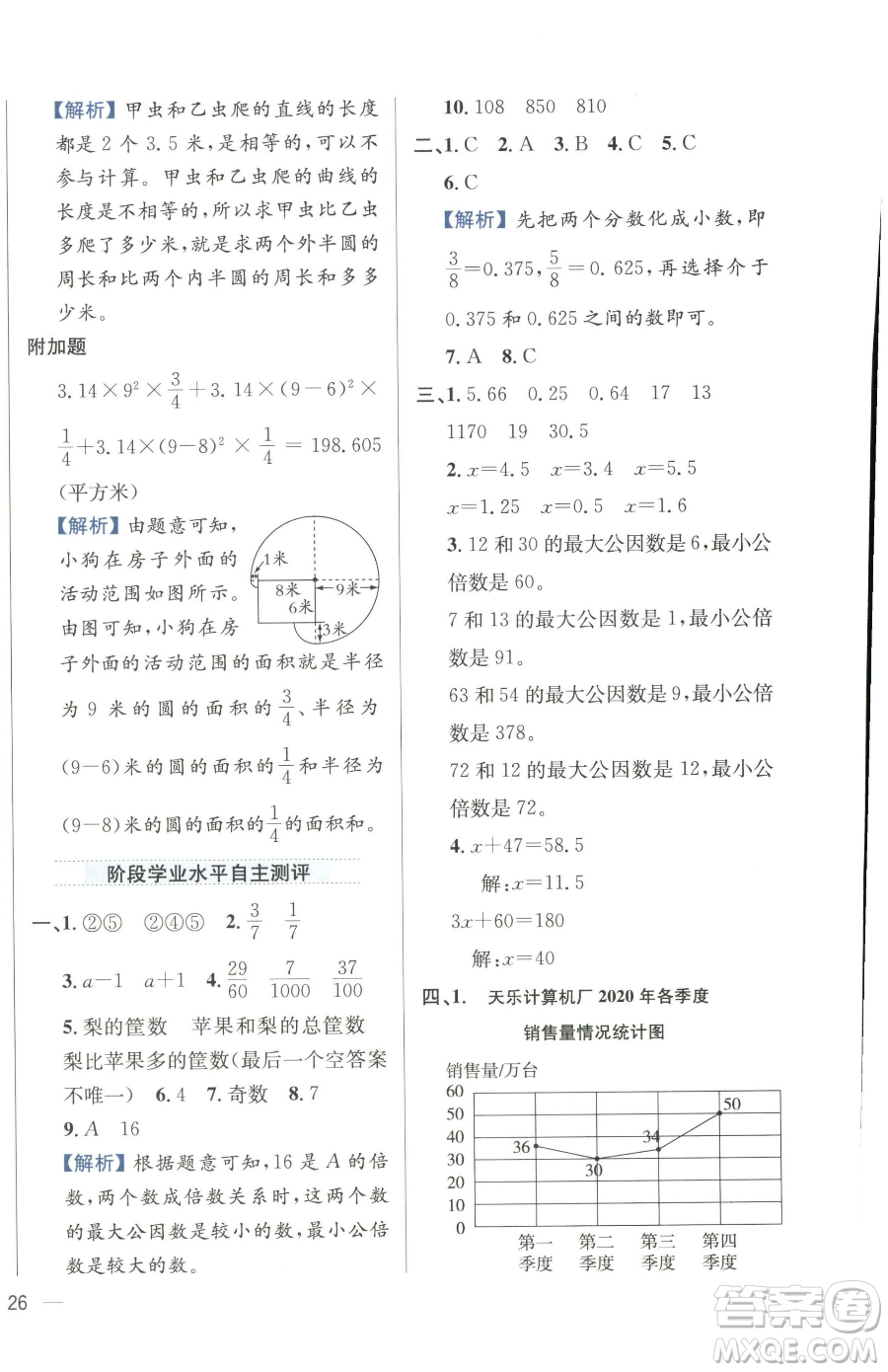 陜西人民教育出版社2023小學教材全練五年級下冊數(shù)學江蘇版參考答案