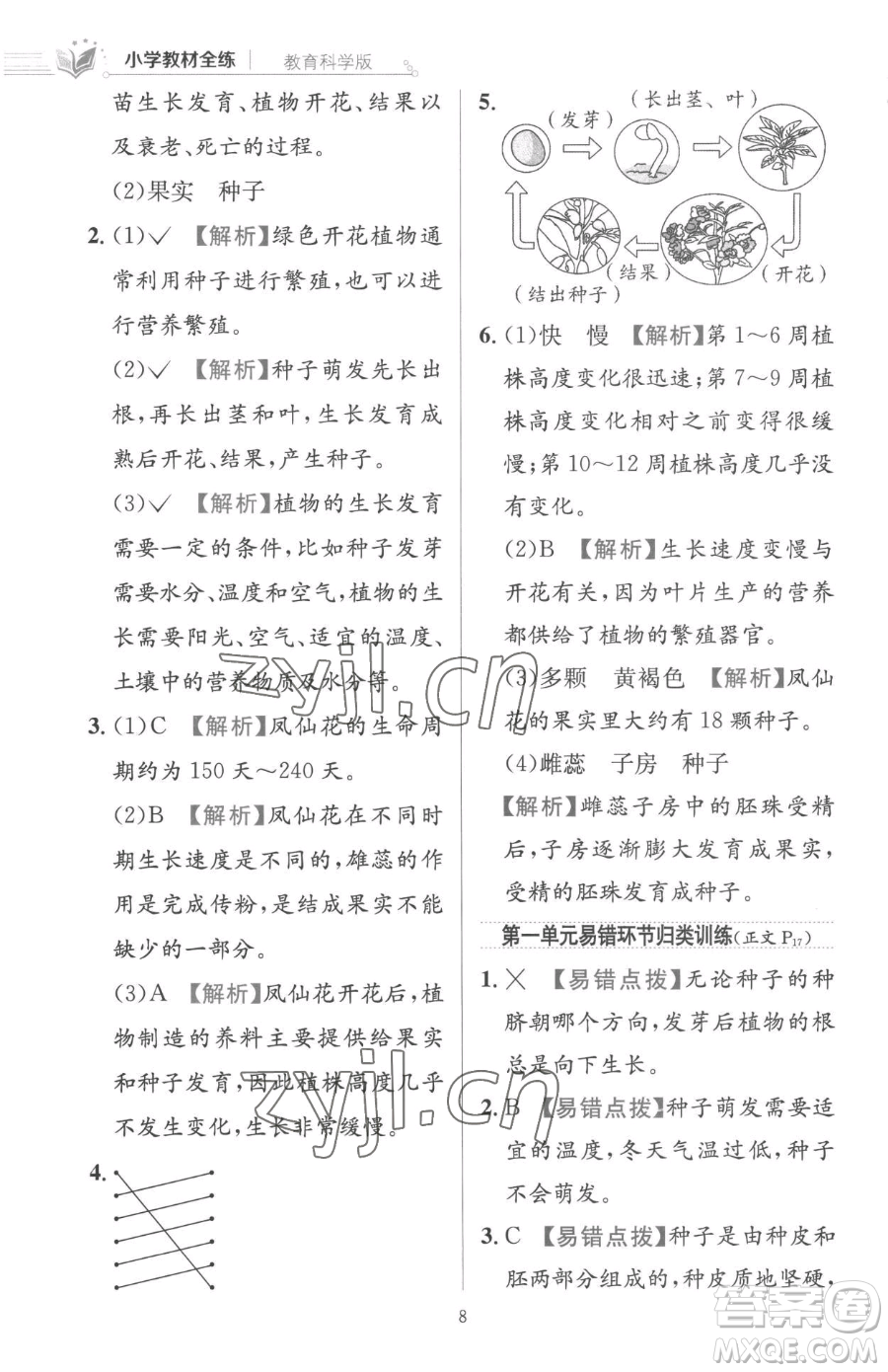 陜西人民教育出版社2023小學(xué)教材全練四年級(jí)下冊(cè)科學(xué)教科版參考答案