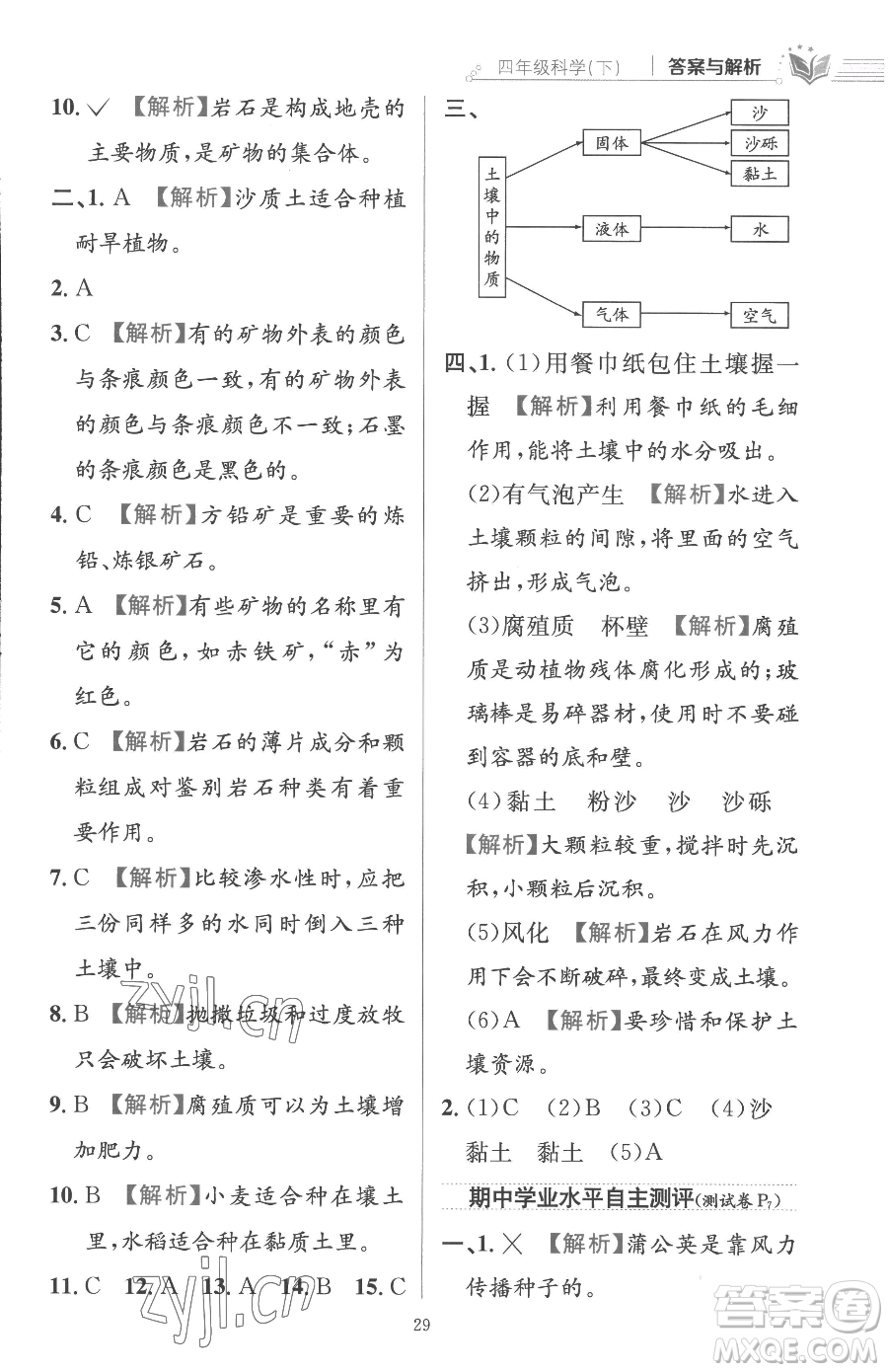 陜西人民教育出版社2023小學(xué)教材全練四年級(jí)下冊(cè)科學(xué)教科版參考答案