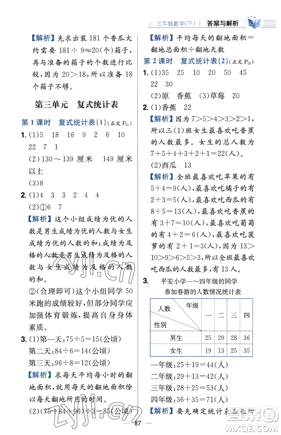 陜西人民教育出版社2023小學(xué)教材全練三年級(jí)下冊(cè)數(shù)學(xué)人教版參考答案