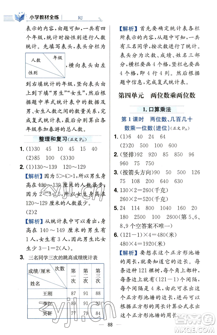 陜西人民教育出版社2023小學(xué)教材全練三年級(jí)下冊(cè)數(shù)學(xué)人教版參考答案