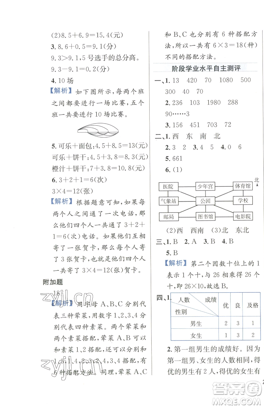 陜西人民教育出版社2023小學(xué)教材全練三年級(jí)下冊(cè)數(shù)學(xué)人教版參考答案