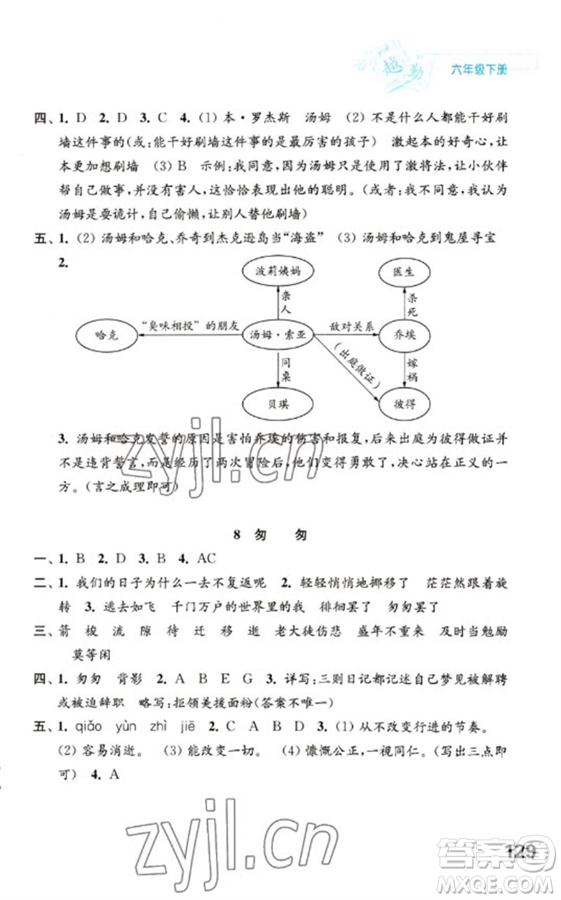 江蘇鳳凰教育出版社2023練習與測試小學語文六年級下冊人教版陜西專版參考答案