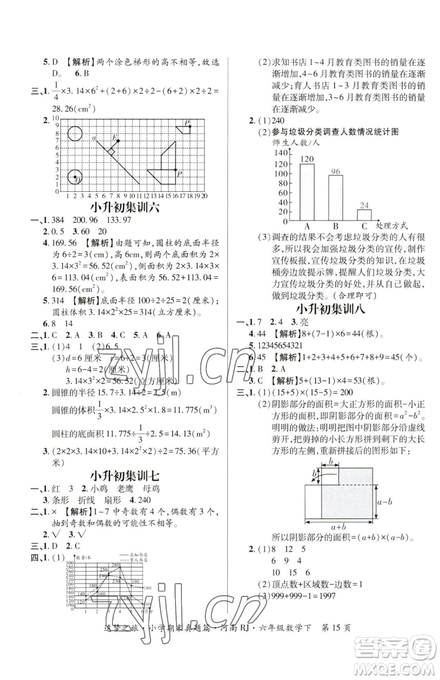 天津科學(xué)技術(shù)出版社2023追夢之旅小學(xué)期末真題篇六年級下冊數(shù)學(xué)人教版河南專版參考答案