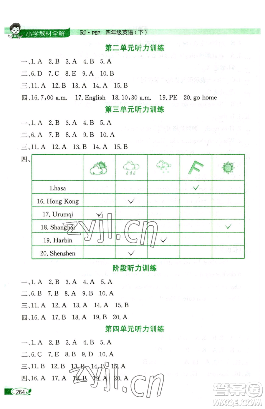 陜西人民教育出版社2023小學(xué)教材全解四年級(jí)下冊(cè)英語(yǔ)人教PEP版三起參考答案