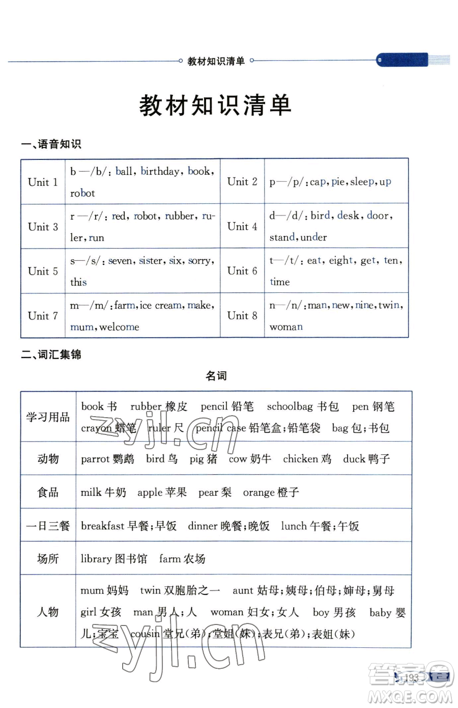 陜西人民教育出版社2023小學(xué)教材全解三年級(jí)下冊(cè)英語(yǔ)譯林牛津版三起參考答案