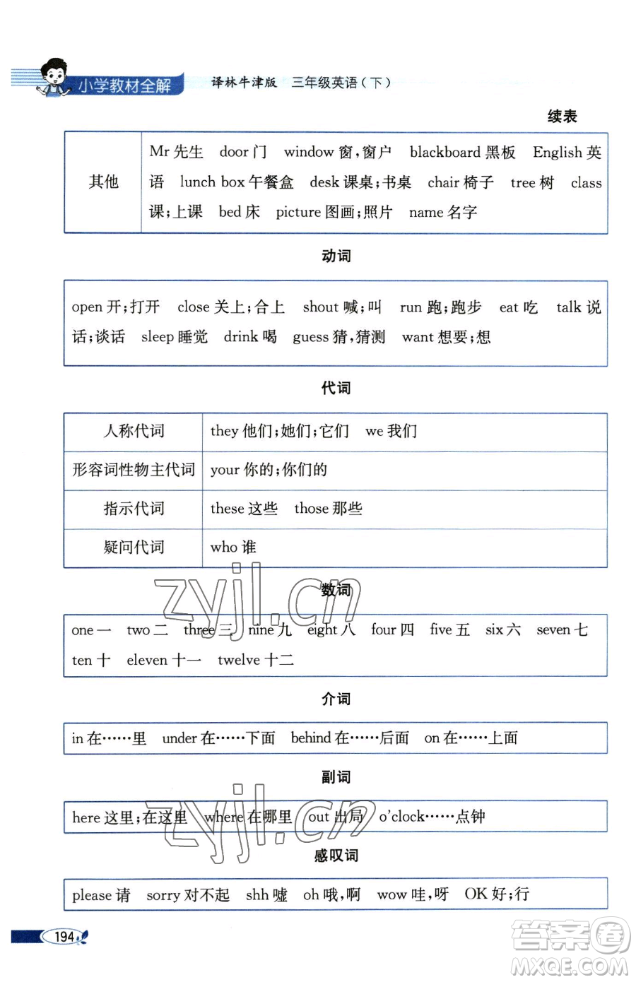 陜西人民教育出版社2023小學(xué)教材全解三年級(jí)下冊(cè)英語(yǔ)譯林牛津版三起參考答案