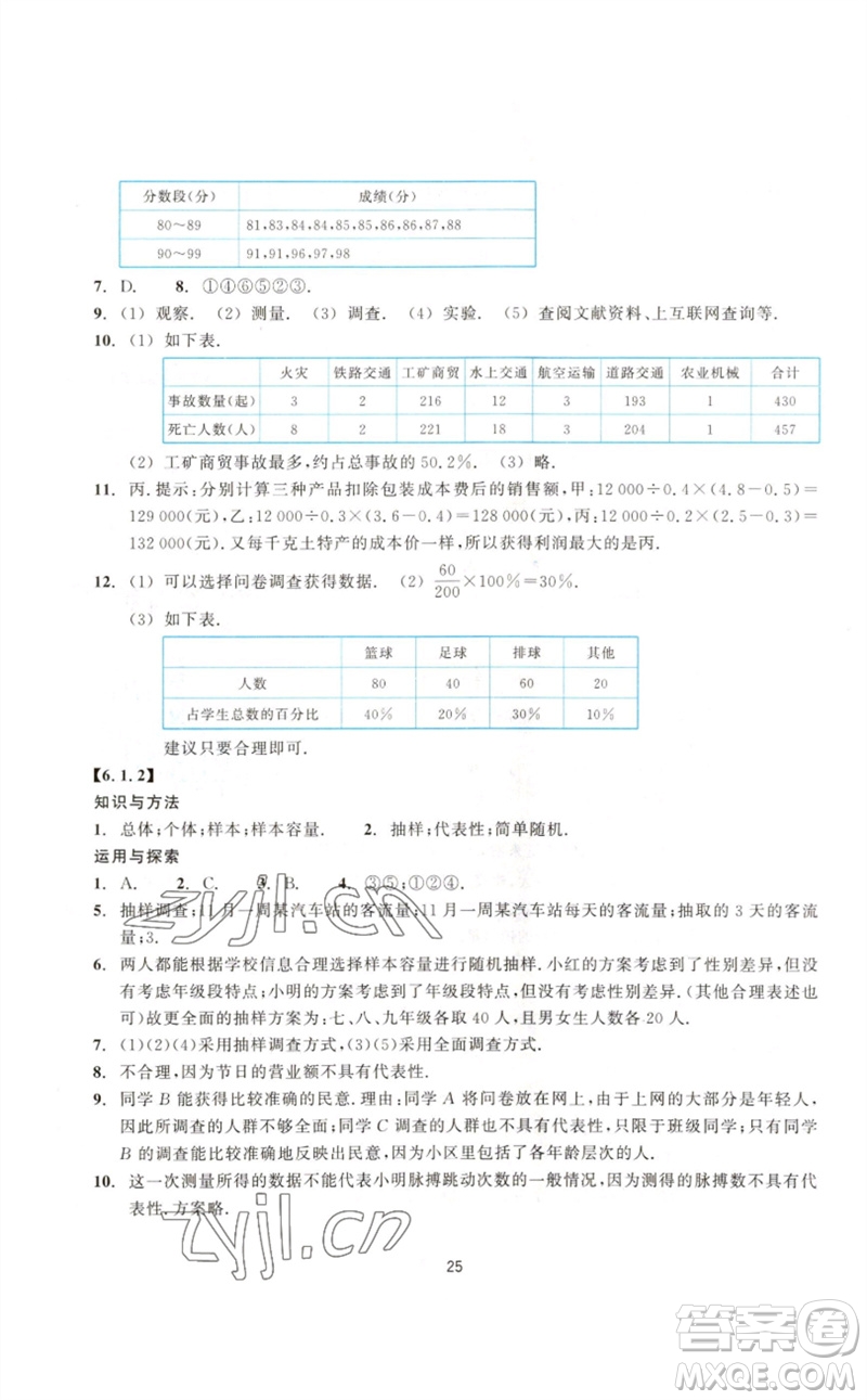 浙江教育出版社2023學(xué)能評(píng)價(jià)七年級(jí)數(shù)學(xué)下冊(cè)浙教版參考答案