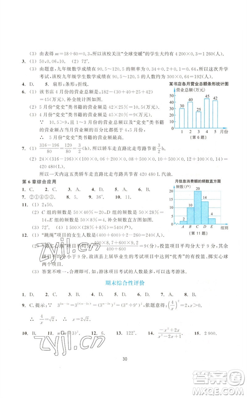 浙江教育出版社2023學(xué)能評(píng)價(jià)七年級(jí)數(shù)學(xué)下冊(cè)浙教版參考答案