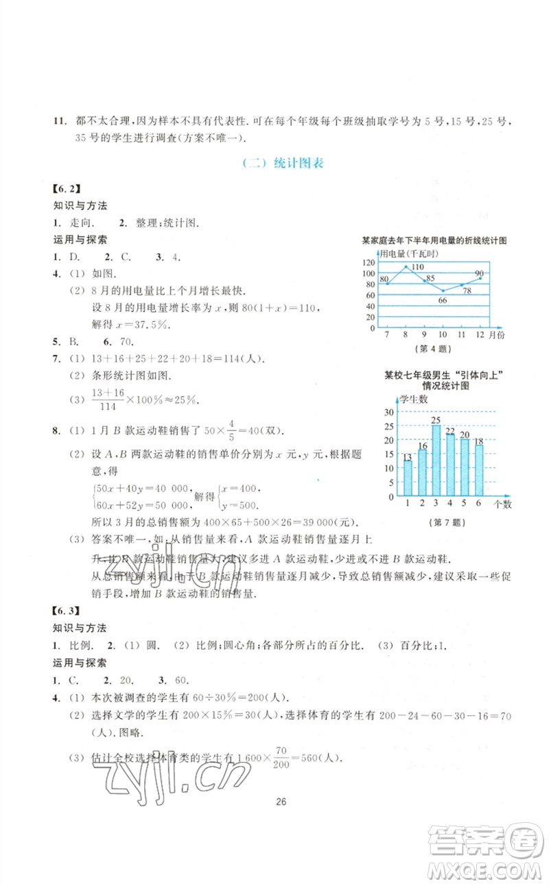 浙江教育出版社2023學(xué)能評(píng)價(jià)七年級(jí)數(shù)學(xué)下冊(cè)浙教版參考答案