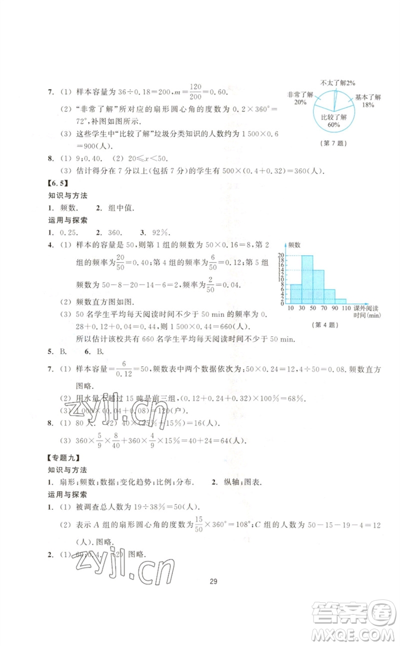 浙江教育出版社2023學(xué)能評(píng)價(jià)七年級(jí)數(shù)學(xué)下冊(cè)浙教版參考答案