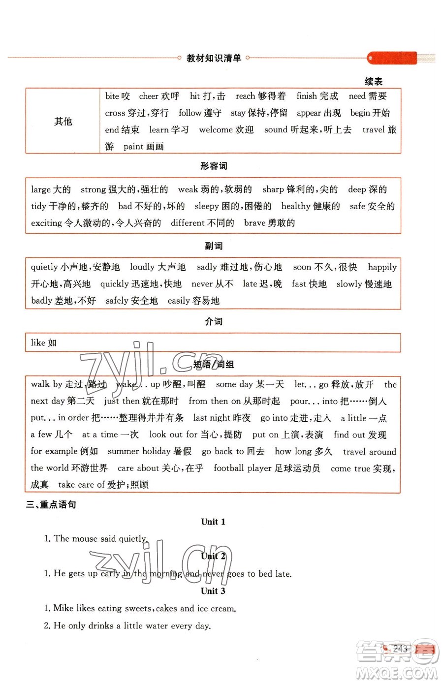 陜西人民教育出版社2023小學(xué)教材全解六年級(jí)下冊(cè)英語(yǔ)譯林牛津版三起參考答案