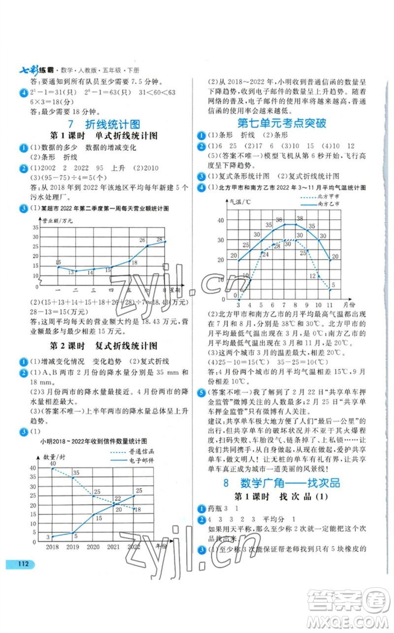 河北教育出版社2023七彩練霸五年級數(shù)學(xué)下冊人教版參考答案