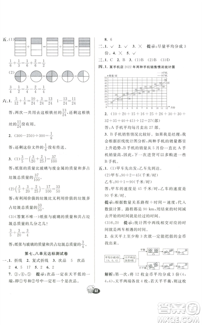 河北教育出版社2023七彩練霸五年級數(shù)學(xué)下冊人教版參考答案