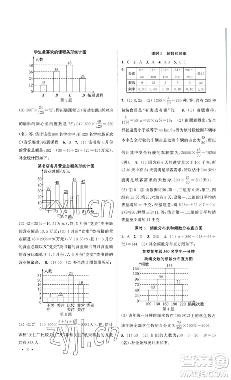 安徽人民出版社2023高效精練八年級(jí)數(shù)學(xué)下冊(cè)蘇科版參考答案