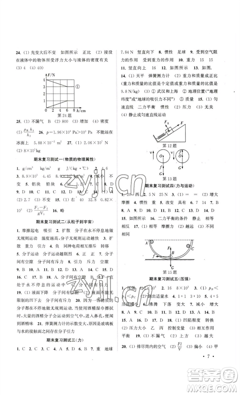 安徽人民出版社2023高效精練八年級(jí)物理下冊(cè)蘇科版參考答案