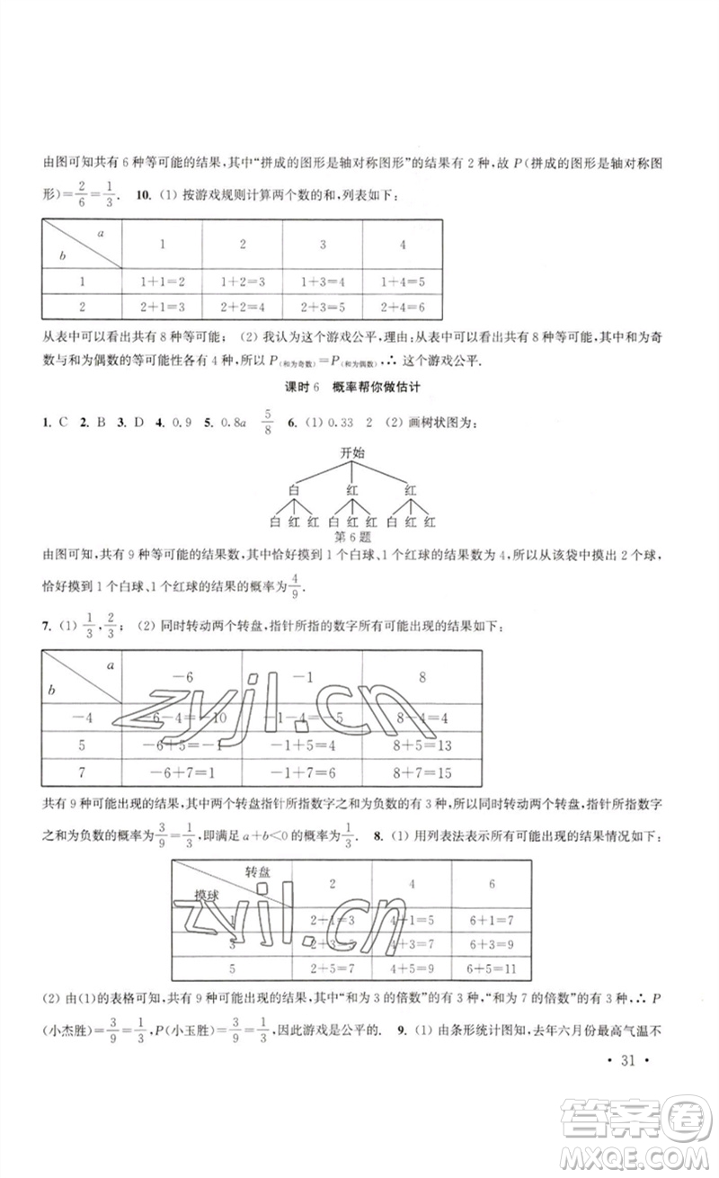 安徽人民出版社2023高效精練九年級(jí)數(shù)學(xué)下冊(cè)蘇科版參考答案