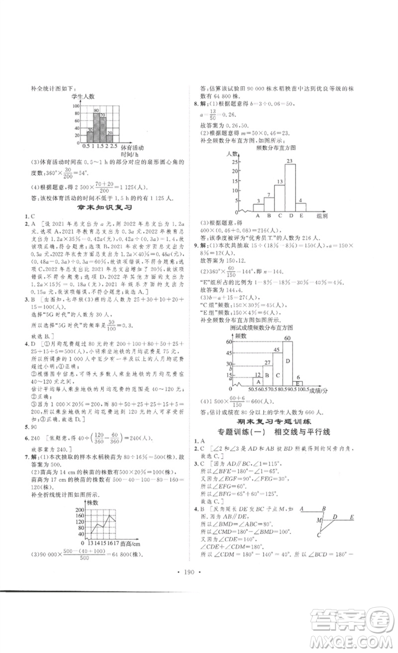 安徽人民出版社2023思路教練同步課時作業(yè)七年級數(shù)學(xué)下冊人教版參考答案