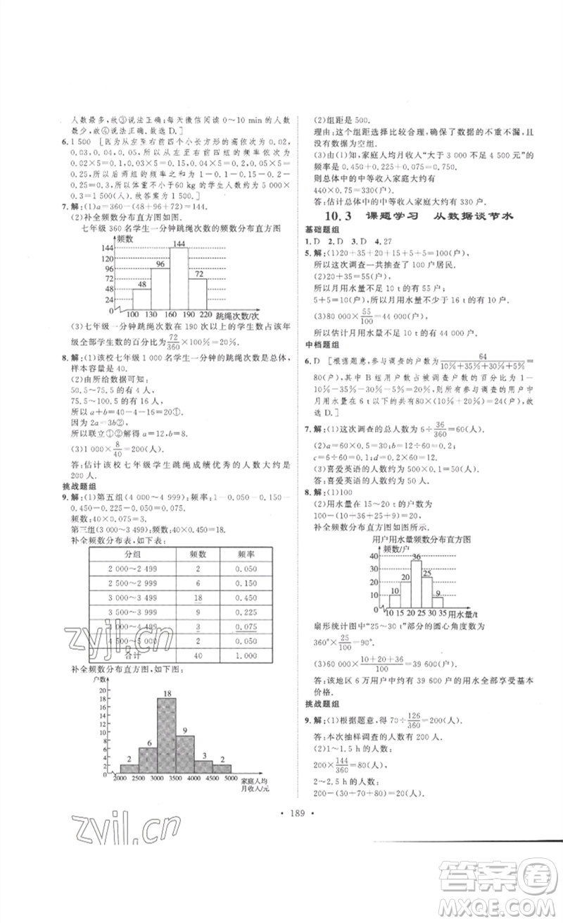 安徽人民出版社2023思路教練同步課時作業(yè)七年級數(shù)學(xué)下冊人教版參考答案