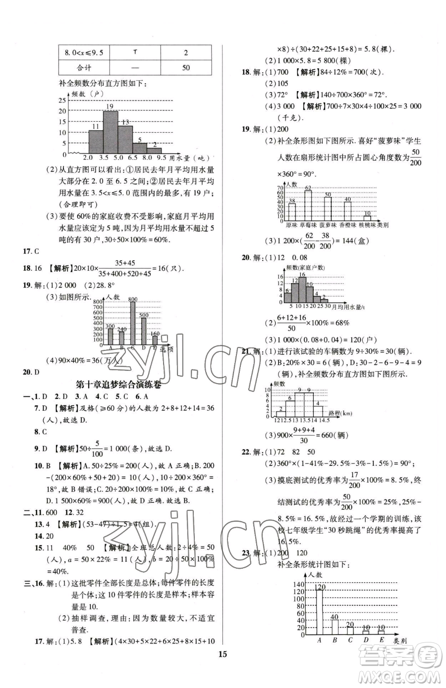 天津科學(xué)技術(shù)出版社2023追夢(mèng)之旅鋪路卷七年級(jí)下冊(cè)數(shù)學(xué)人教版河南專版參考答案