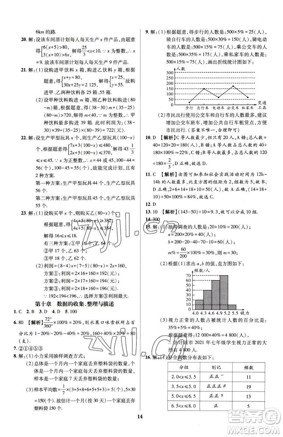 天津科學(xué)技術(shù)出版社2023追夢(mèng)之旅鋪路卷七年級(jí)下冊(cè)數(shù)學(xué)人教版河南專版參考答案