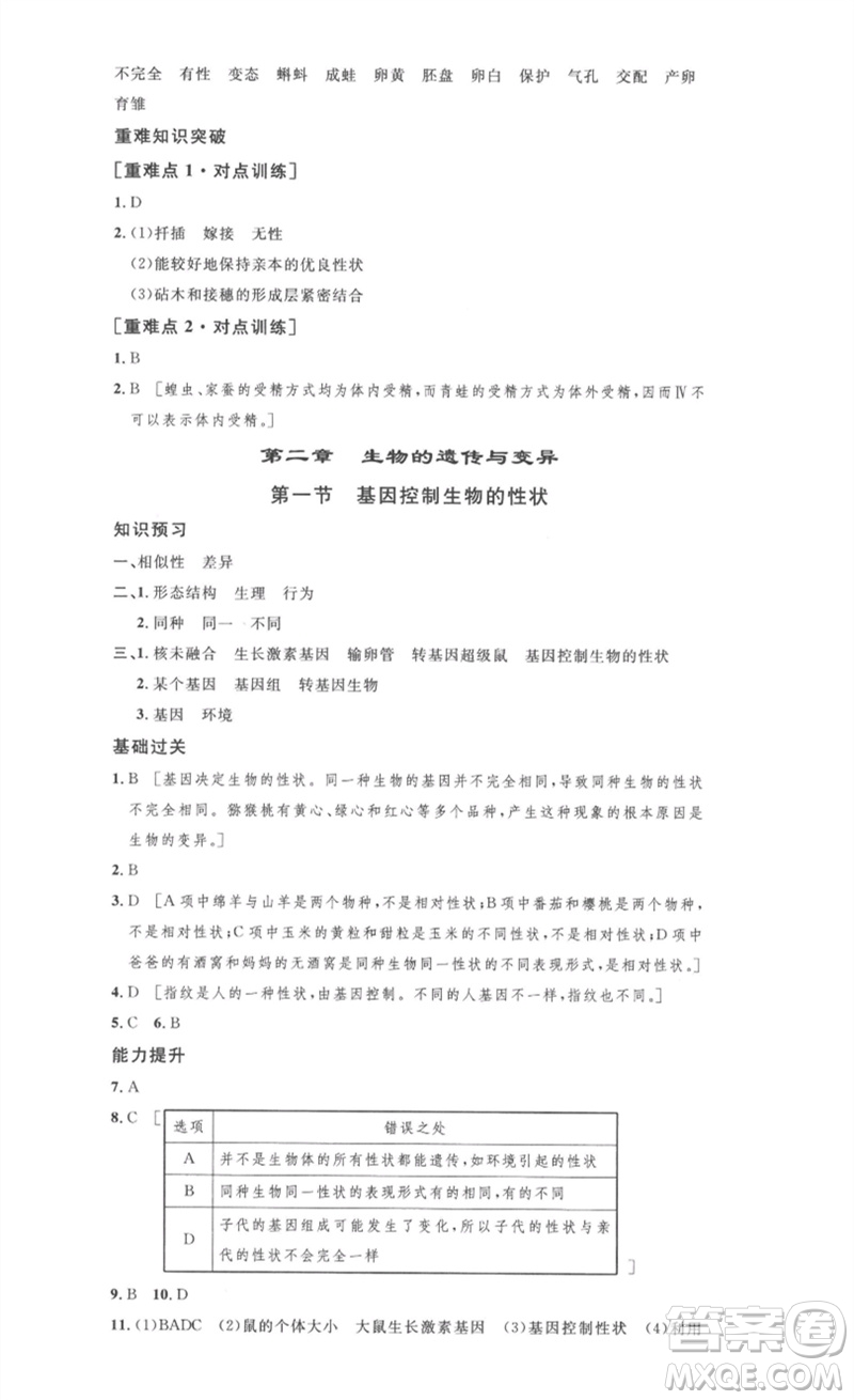 安徽人民出版社2023思路教練同步課時作業(yè)八年級生物下冊人教版參考答案