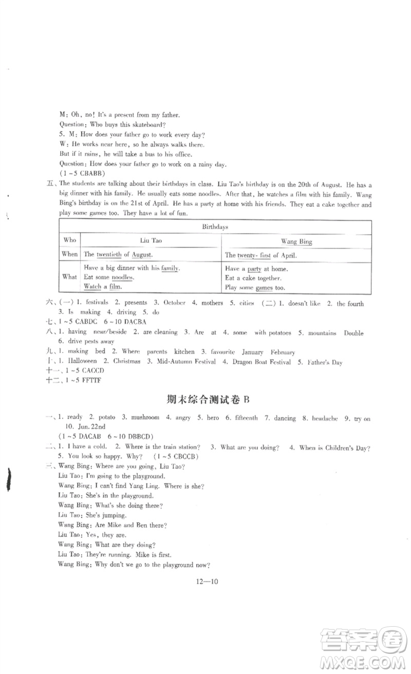 江蘇鳳凰科學(xué)技術(shù)出版社2023同步練習(xí)配套試卷五年級英語下冊譯林版參考答案