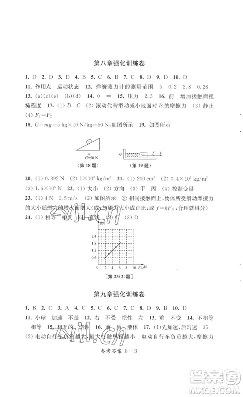 江蘇鳳凰科學(xué)技術(shù)出版社2023同步練習(xí)配套試卷八年級物理下冊蘇科版參考答案