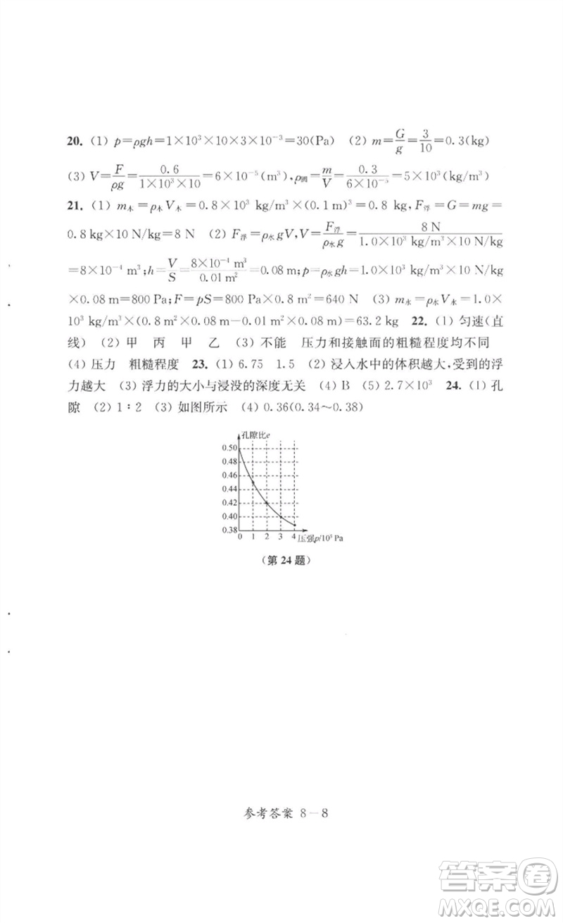 江蘇鳳凰科學(xué)技術(shù)出版社2023同步練習(xí)配套試卷八年級物理下冊蘇科版參考答案