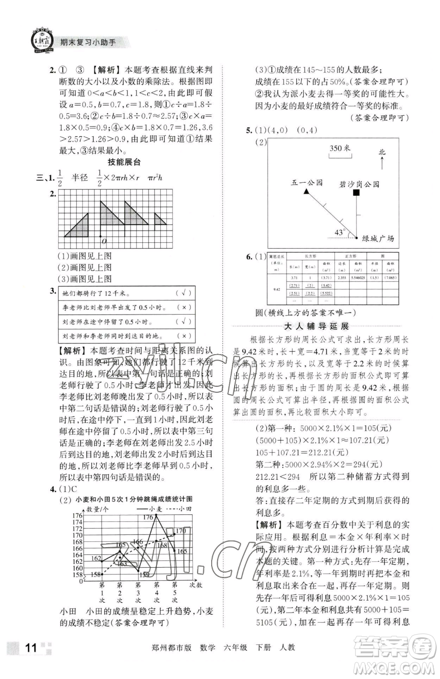 江西人民出版社2023王朝霞期末真題精編六年級下冊數學人教版鄭州專版參考答案