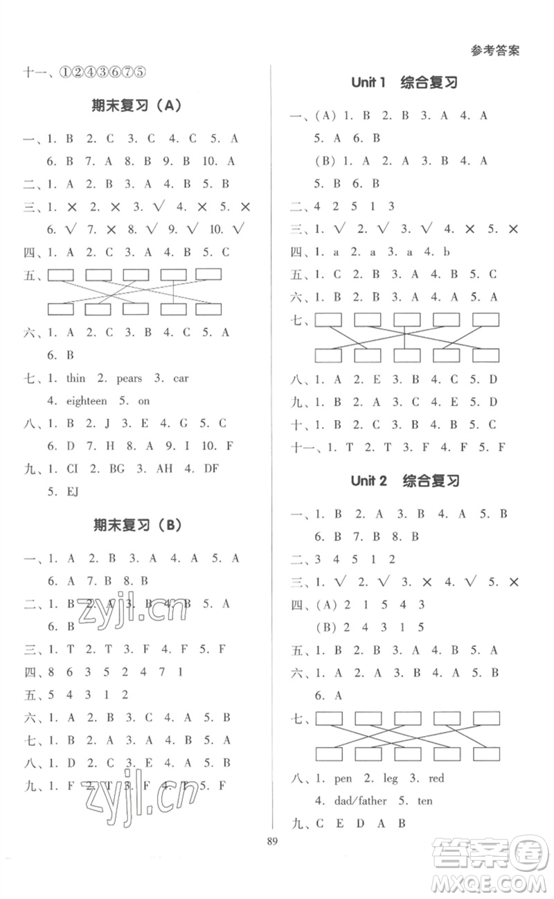 二十一世紀(jì)出版社集團(tuán)2023多A課堂課時(shí)廣東作業(yè)本三年級(jí)英語下冊(cè)人教PEP版參考答案