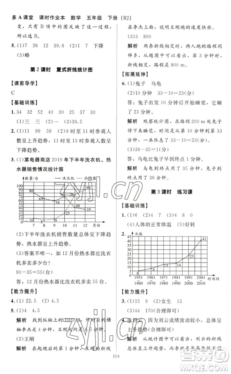 二十一世紀(jì)出版社集團(tuán)2023多A課堂課時廣東作業(yè)本五年級數(shù)學(xué)下冊人教版參考答案