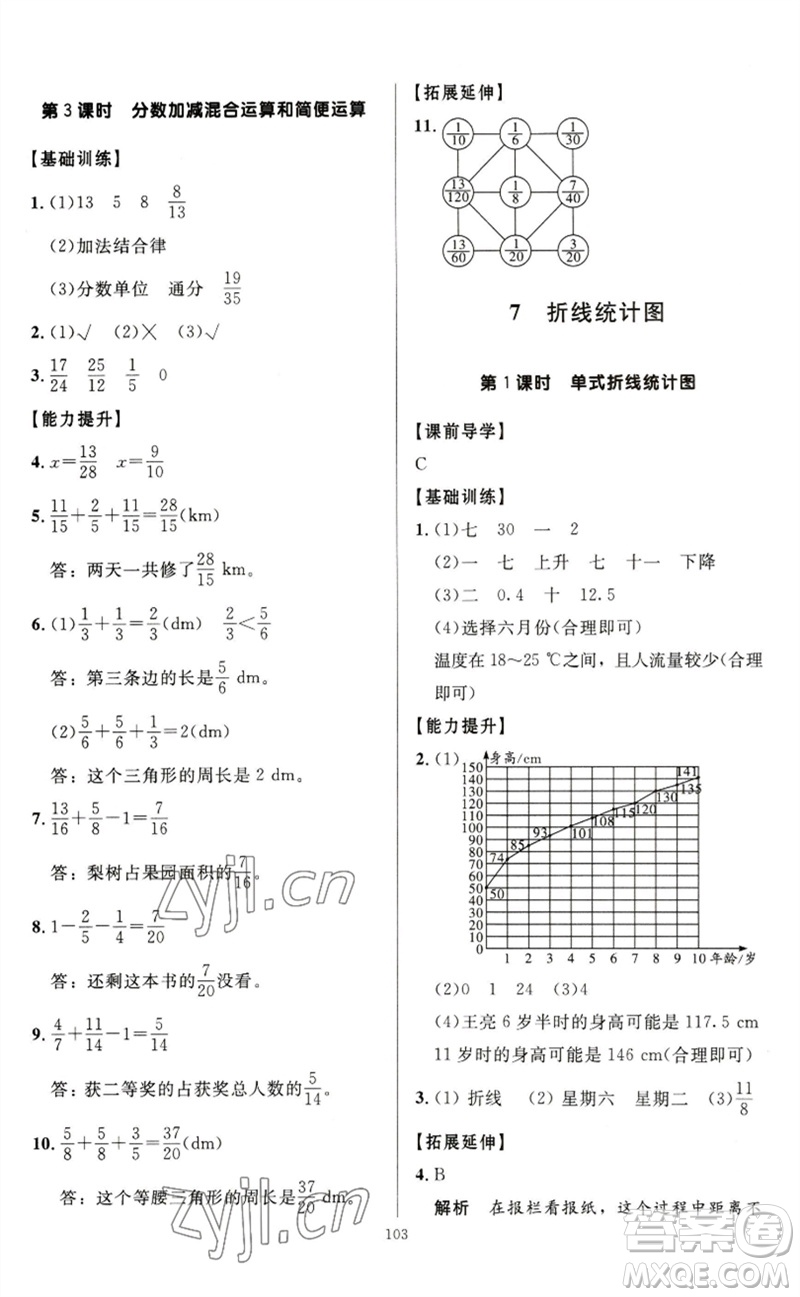 二十一世紀(jì)出版社集團(tuán)2023多A課堂課時廣東作業(yè)本五年級數(shù)學(xué)下冊人教版參考答案