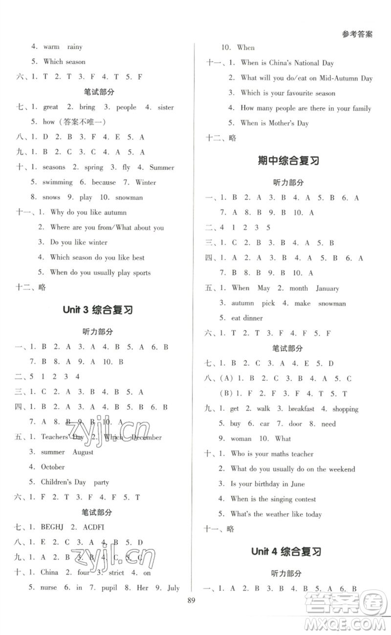 二十一世紀(jì)出版社集團(tuán)2023多A課堂課時廣東作業(yè)本五年級英語下冊人教PEP版參考答案