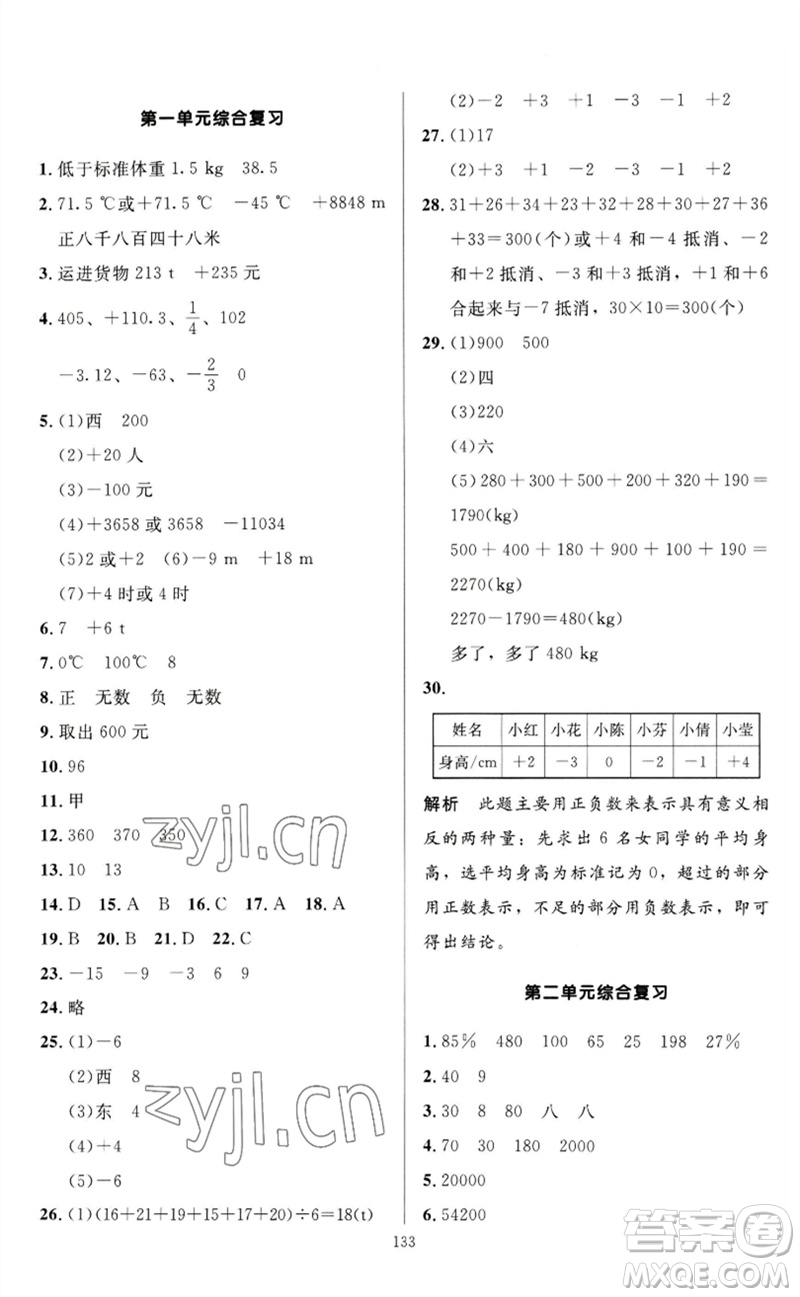 二十一世紀(jì)出版社集團2023多A課堂課時廣東作業(yè)本六年級數(shù)學(xué)下冊人教版參考答案