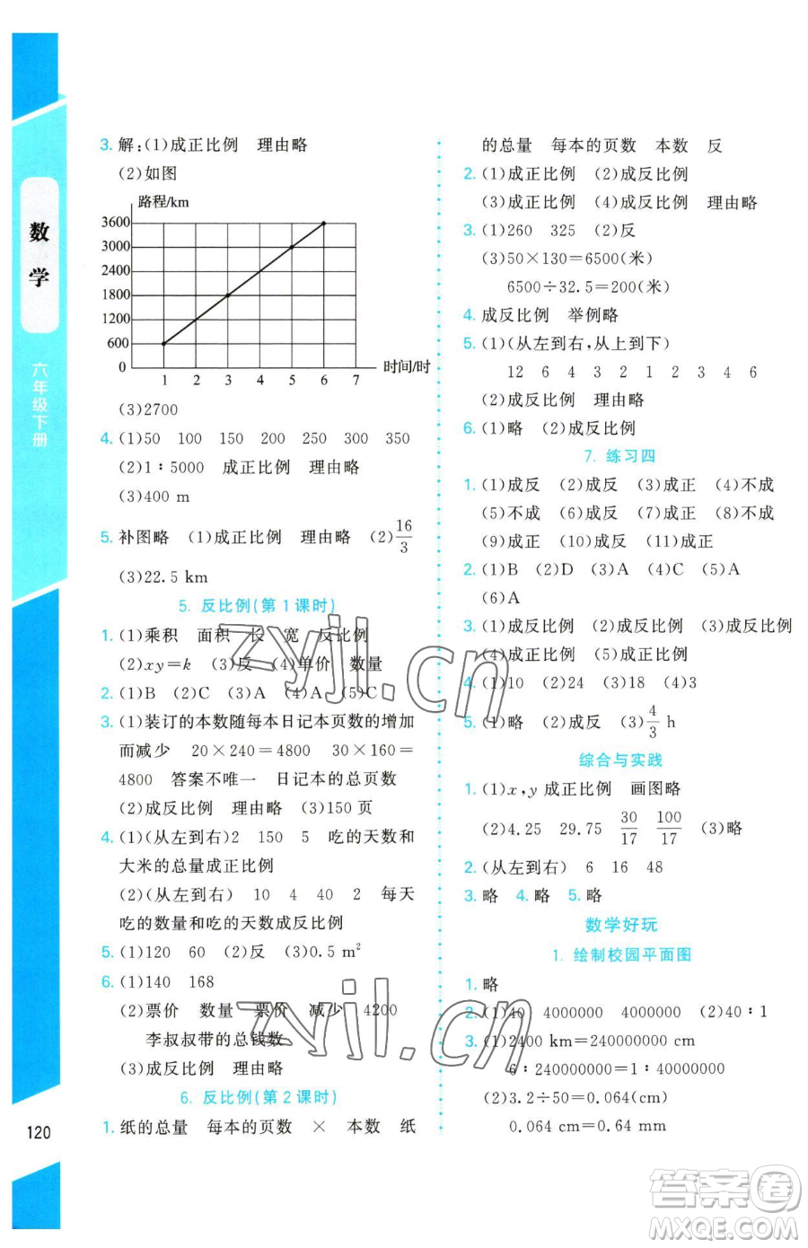 北京師范大學出版社2023課內(nèi)課外直通車六年級下冊數(shù)學北師大版參考答案