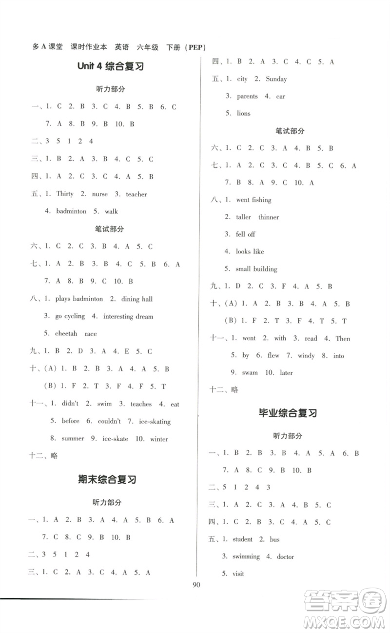 二十一世紀(jì)出版社集團(tuán)2023多A課堂課時(shí)廣東作業(yè)本六年級(jí)英語(yǔ)下冊(cè)人教PEP版參考答案