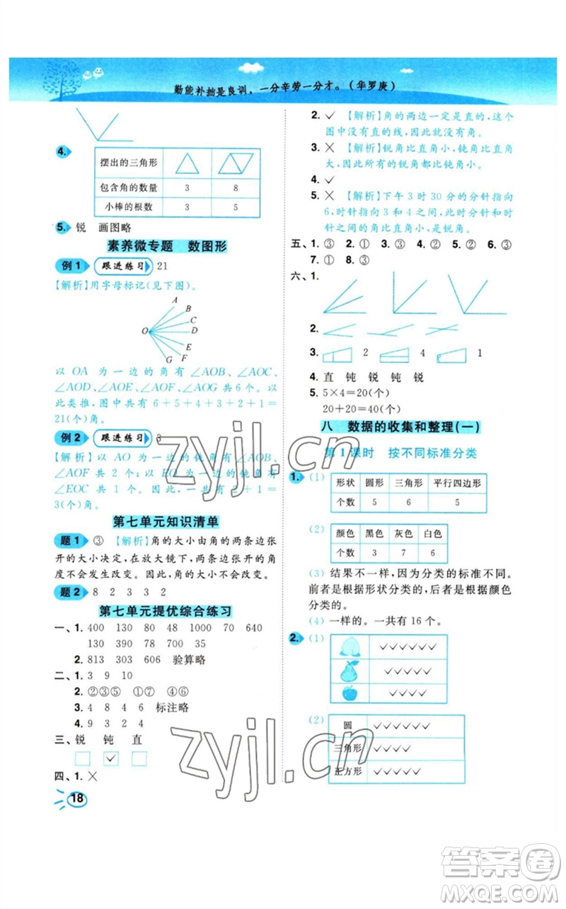 東南大學(xué)出版社2023小題狂做培優(yōu)作業(yè)本二年級數(shù)學(xué)下冊蘇教版參考答案