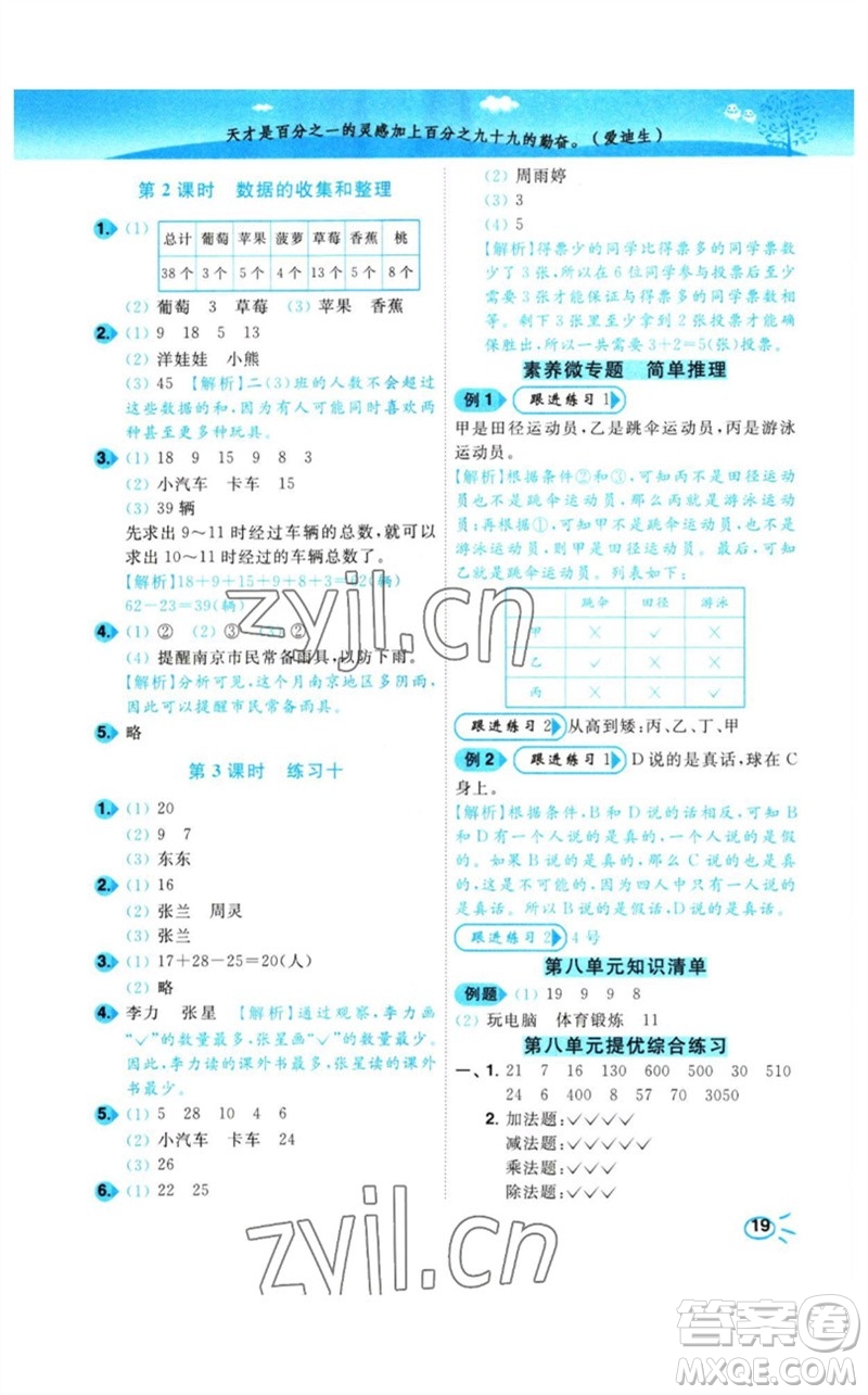 東南大學(xué)出版社2023小題狂做培優(yōu)作業(yè)本二年級數(shù)學(xué)下冊蘇教版參考答案