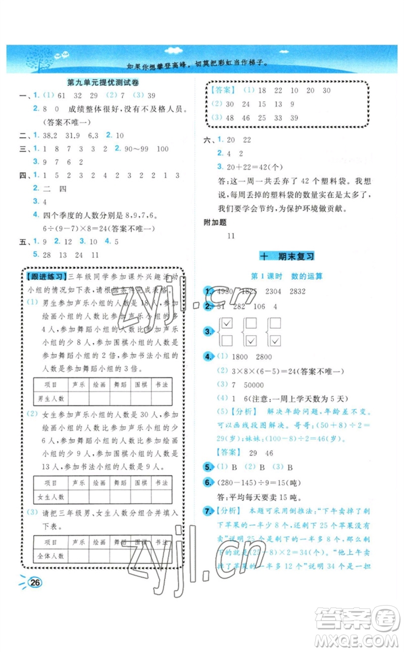 東南大學(xué)出版社2023小題狂做培優(yōu)作業(yè)本三年級數(shù)學(xué)下冊蘇教版參考答案