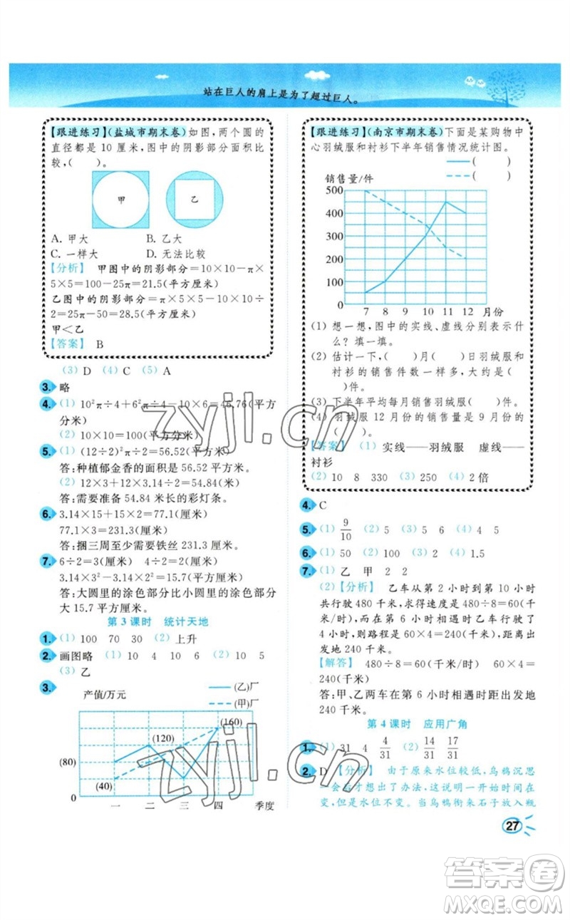 東南大學出版社2023小題狂做培優(yōu)作業(yè)本五年級數(shù)學下冊蘇教版參考答案