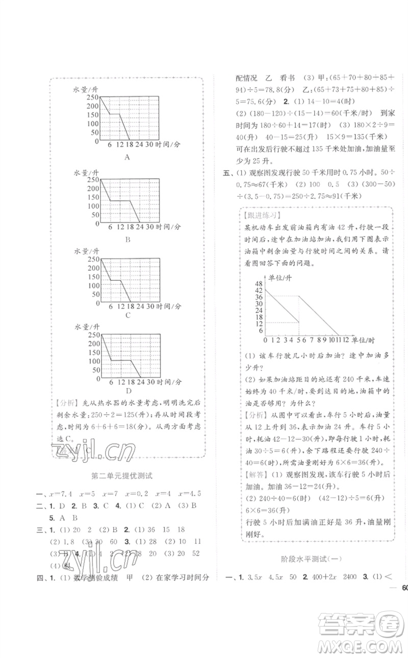 東南大學(xué)出版社2023小題狂做全程測評卷五年級數(shù)學(xué)下冊蘇教版參考答案