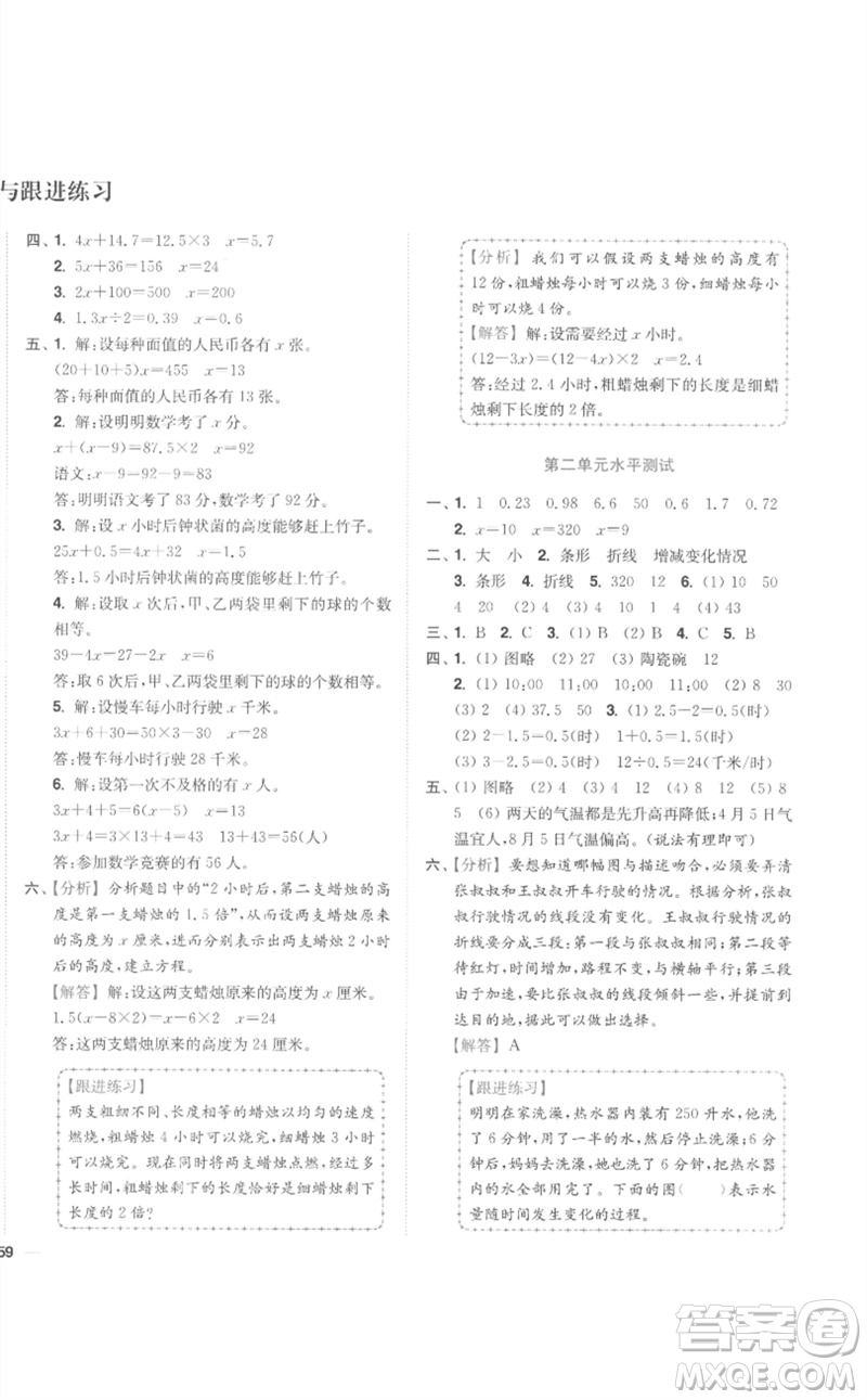 東南大學(xué)出版社2023小題狂做全程測評卷五年級數(shù)學(xué)下冊蘇教版參考答案